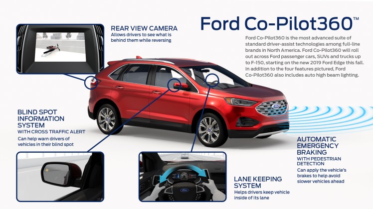 FordCoPilot360
